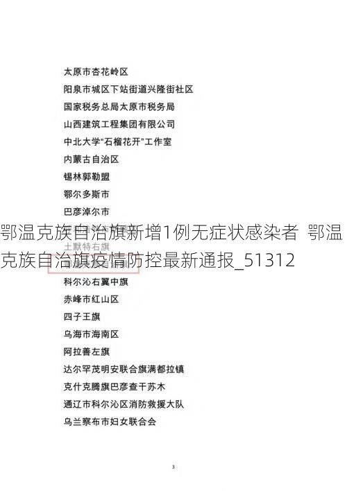 鄂温克族自治旗新增1例无症状感染者 鄂温克族自治旗疫情防控最新通报_51312