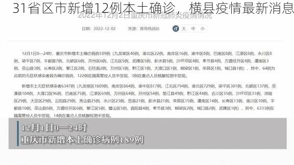 31省区市新增12例本土确诊,横县疫情最新消息