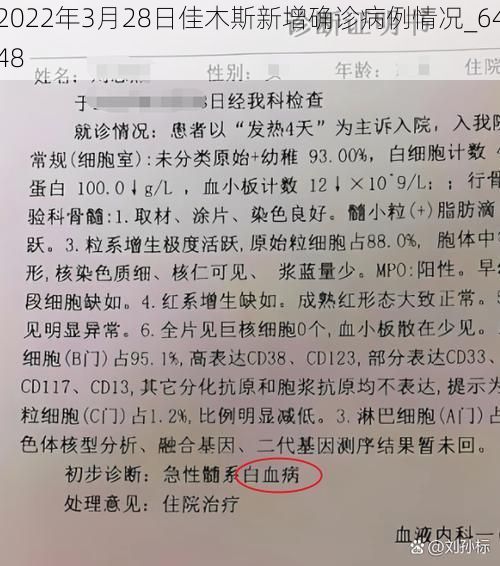 2022年3月28日佳木斯新增确诊病例情况_6448