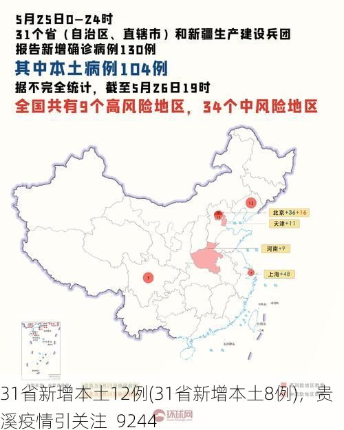 31省新增本土12例(31省新增本土8例)，贵溪疫情引关注_9244