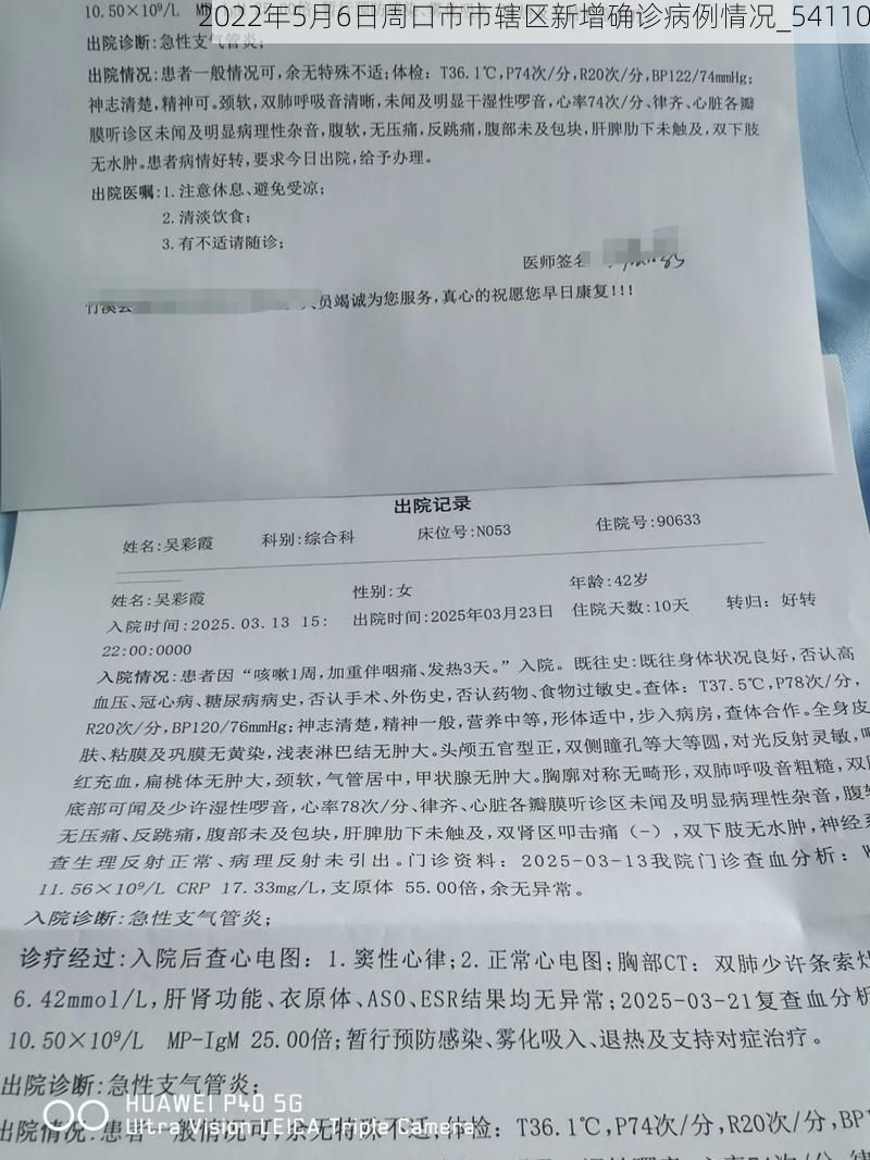2022年5月6日周口市市辖区新增确诊病例情况_54110