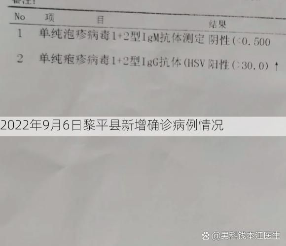 2022年9月6日黎平县新增确诊病例情况