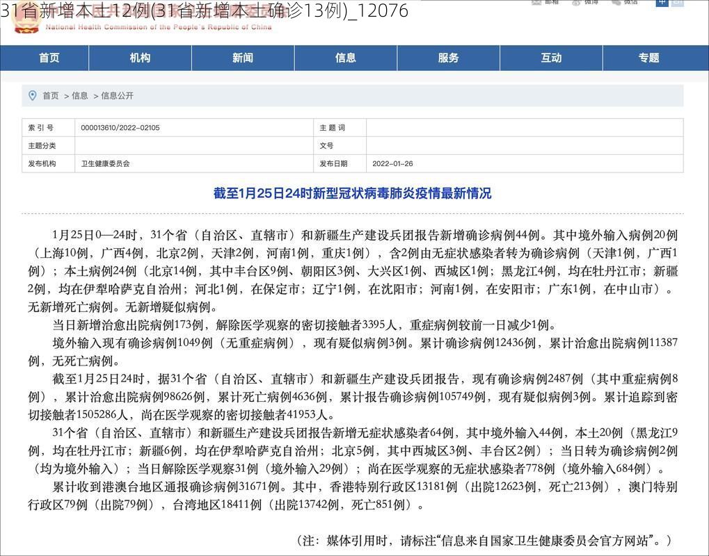 31省新增本土12例(31省新增本土确诊13例)_12076