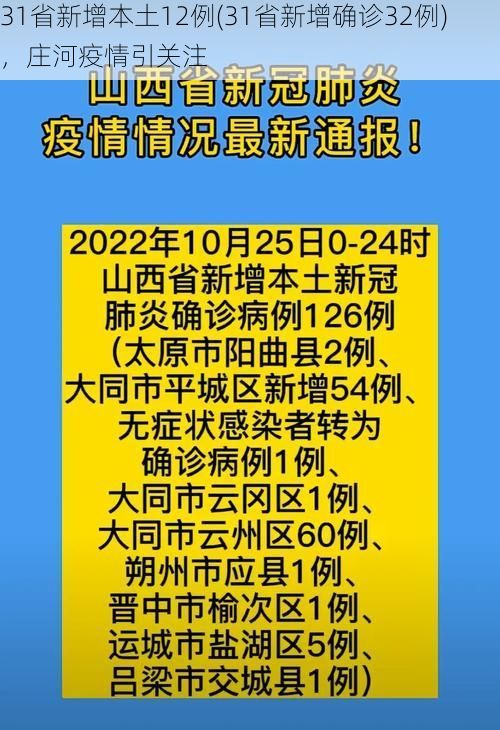 31省新增本土12例(31省新增确诊32例),庄河疫情引关注