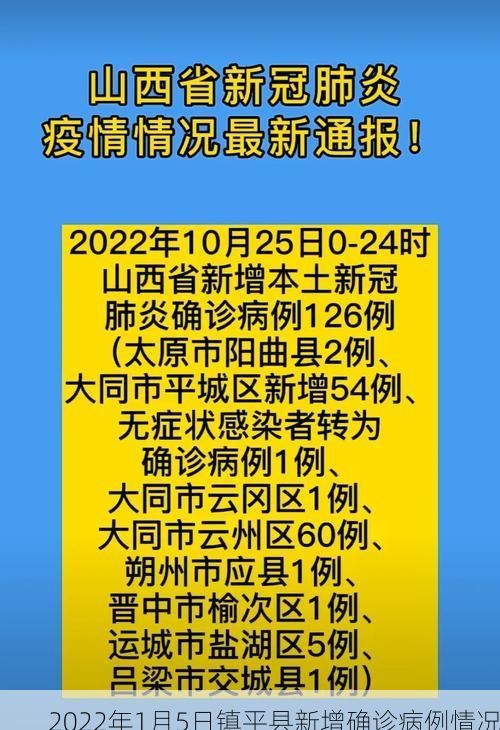 2022年1月5日镇平县新增确诊病例情况