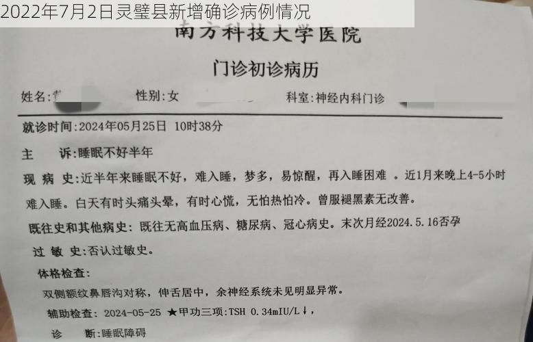 2022年7月2日灵璧县新增确诊病例情况