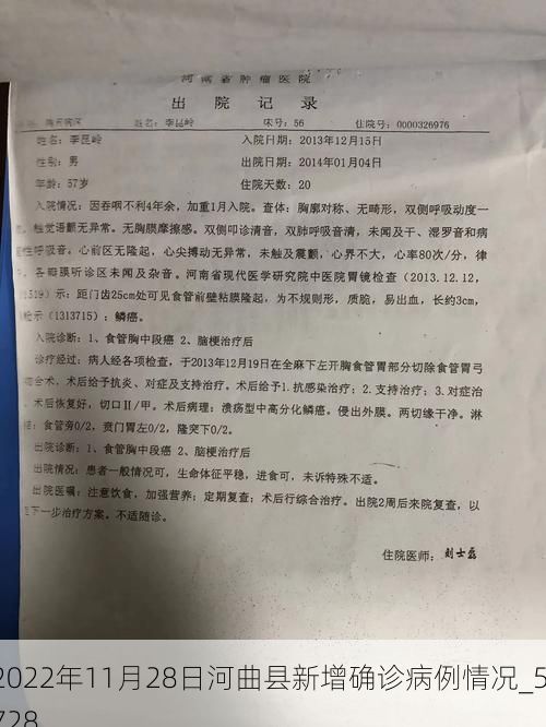 2022年11月28日河曲县新增确诊病例情况_5728