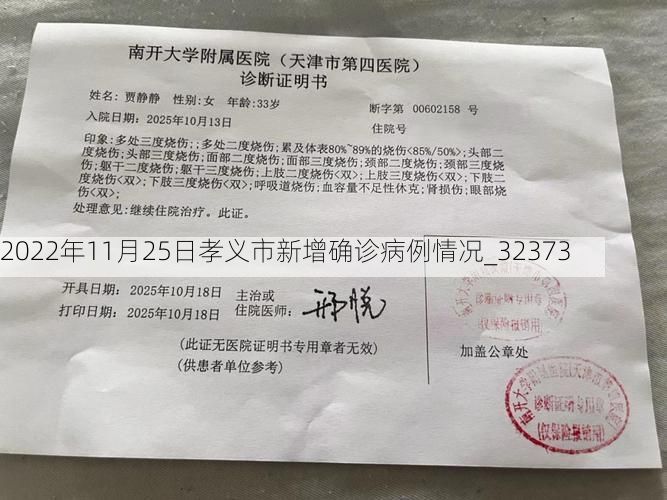 2022年11月25日孝义市新增确诊病例情况_32373