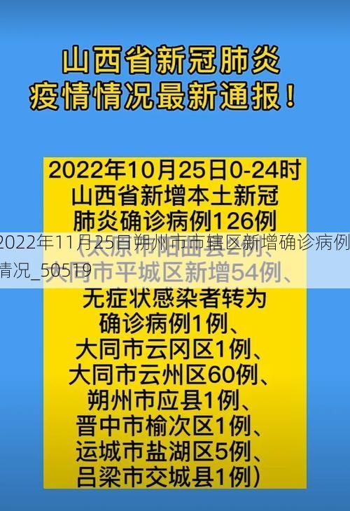 2022年11月25日朔州市市辖区新增确诊病例情况_50519