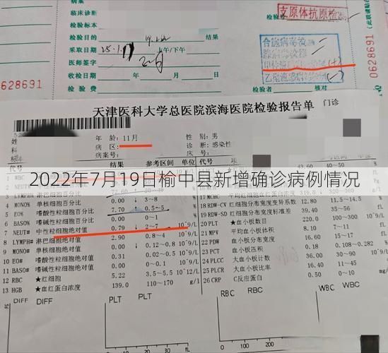 2022年7月19日榆中县新增确诊病例情况