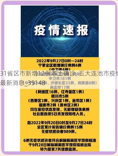 31省区市新增12例本土确诊, 五大连池市疫情最新消息_35148