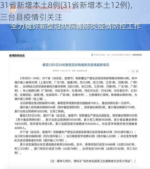 31省新增本土8例(31省新增本土12例),三台县疫情引关注