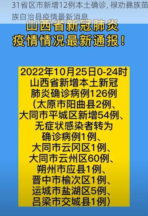 31省区市新增12例本土确诊, 禄劝彝族苗族自治县疫情最新消息