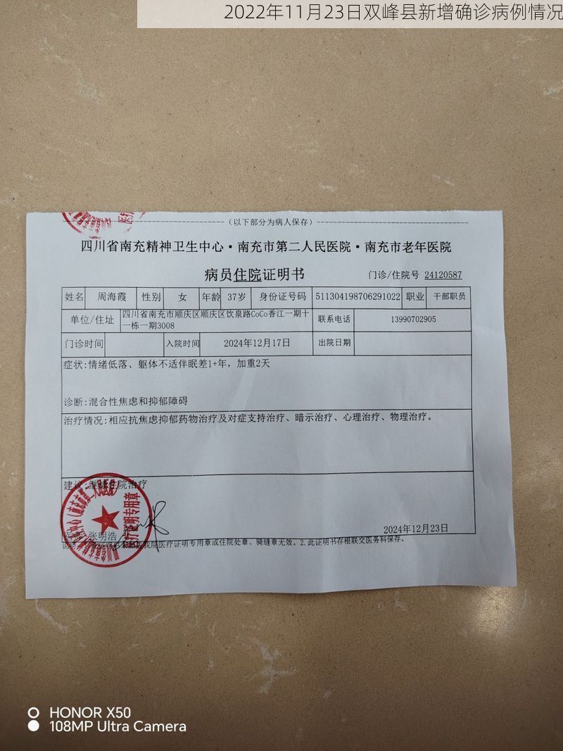 2022年11月23日双峰县新增确诊病例情况