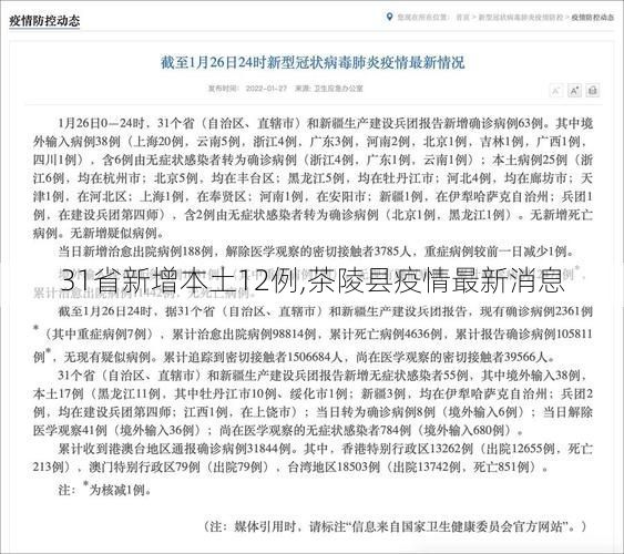 31省新增本土12例,茶陵县疫情最新消息