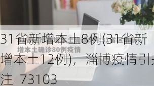 31省新增本土8例(31省新增本土12例)，淄博疫情引关注_73103