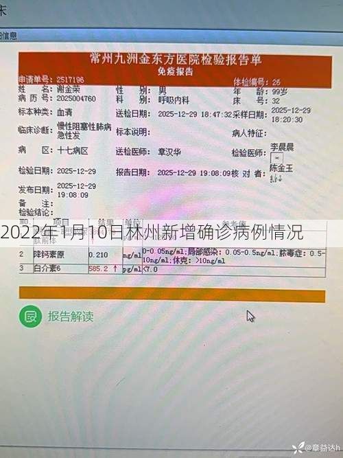 2022年1月10日林州新增确诊病例情况