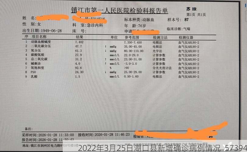 2022年3月25日湖口县新增确诊病例情况_57394