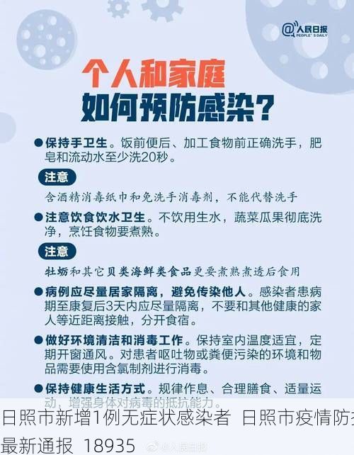 日照市新增1例无症状感染者  日照市疫情防控最新通报_18935
