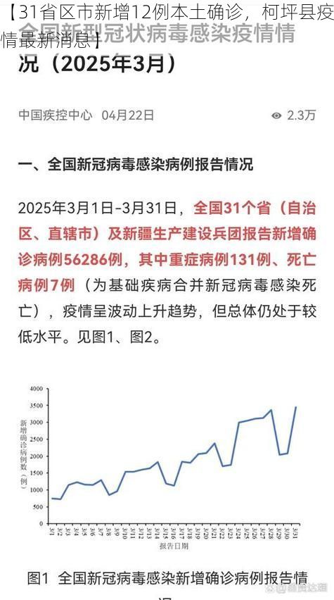 【31省区市新增12例本土确诊，柯坪县疫情最新消息】