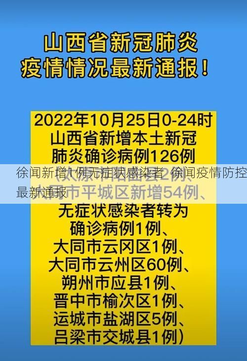 徐闻新增1例无症状感染者 徐闻疫情防控最新通报