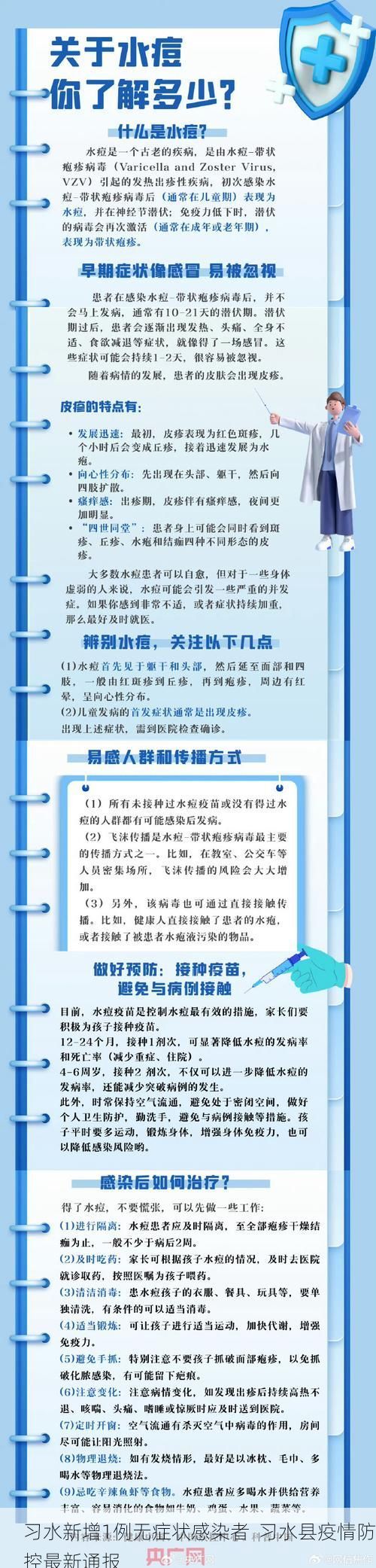 习水新增1例无症状感染者  习水县疫情防控最新通报