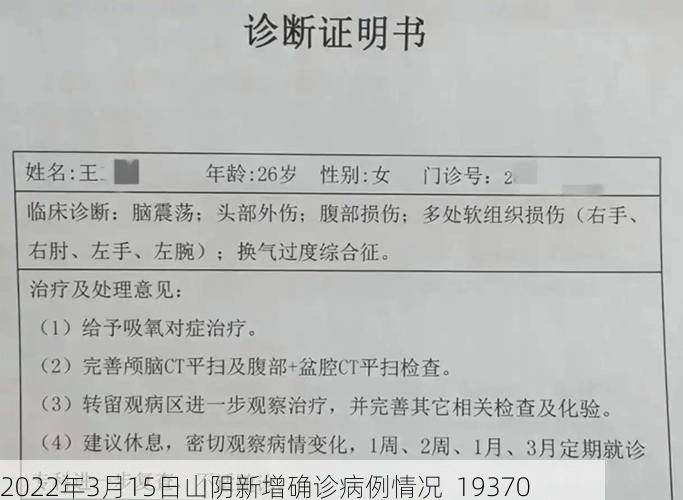 2022年3月15日山阴新增确诊病例情况_19370