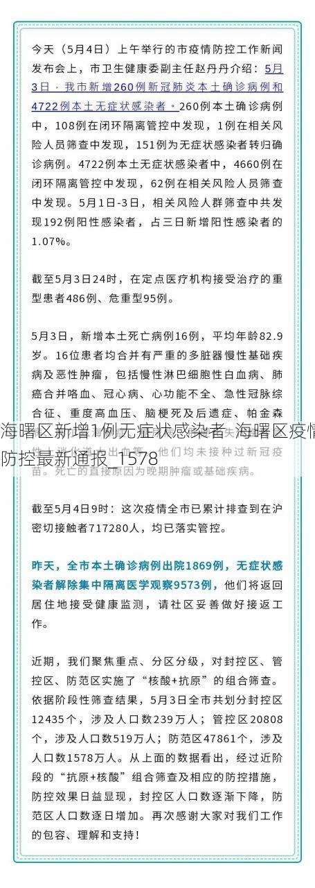 海曙区新增1例无症状感染者  海曙区疫情防控最新通报_1578
