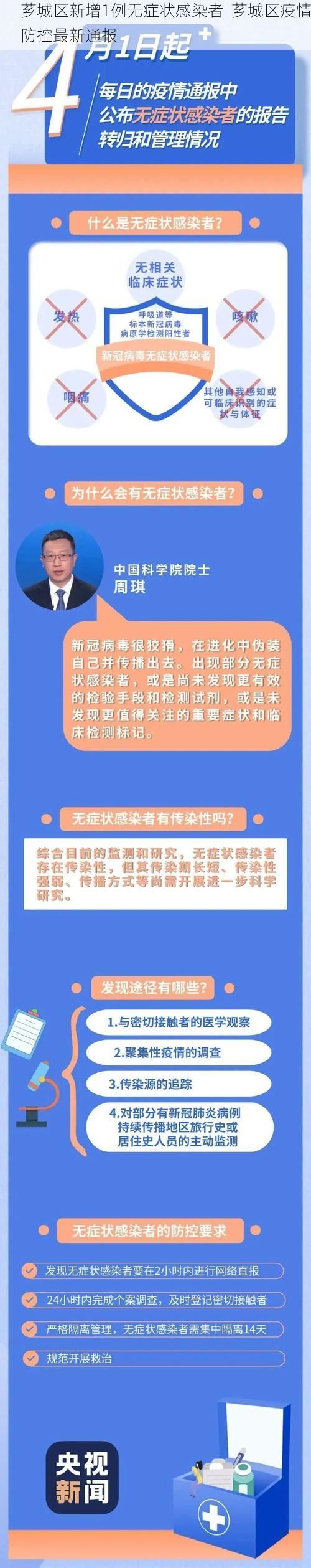 芗城区新增1例无症状感染者  芗城区疫情防控最新通报