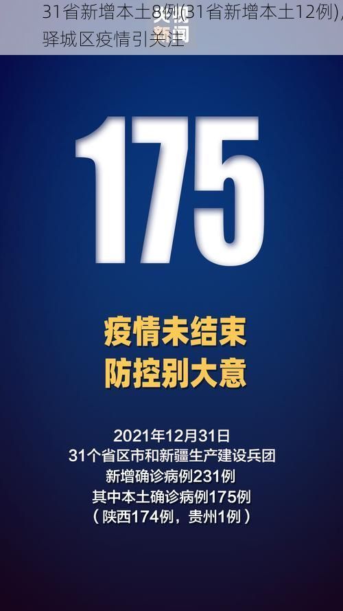 31省新增本土8例(31省新增本土12例)，驿城区疫情引关注