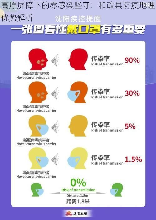 高原屏障下的零感染坚守：和政县防疫地理优势解析