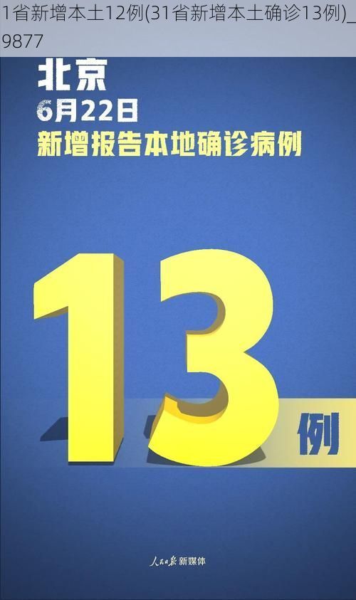 31省新增本土12例(31省新增本土确诊13例)_69877