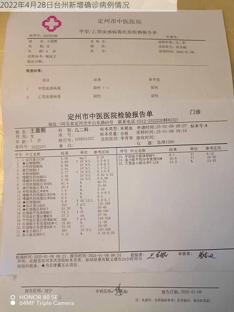 2022年4月28日台州新增确诊病例情况