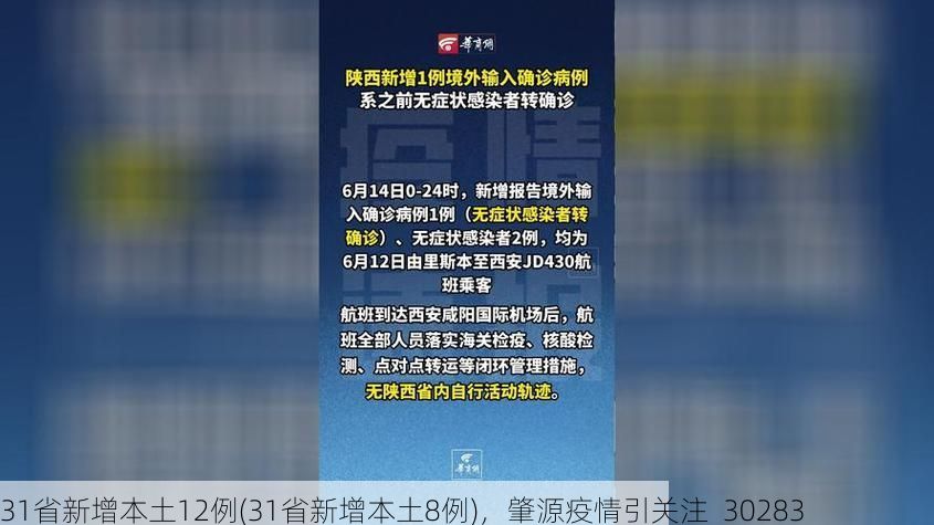 31省新增本土12例(31省新增本土8例)，肇源疫情引关注_30283