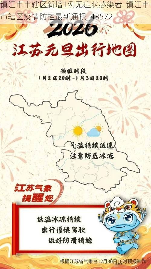 镇江市市辖区新增1例无症状感染者  镇江市市辖区疫情防控最新通报_43572