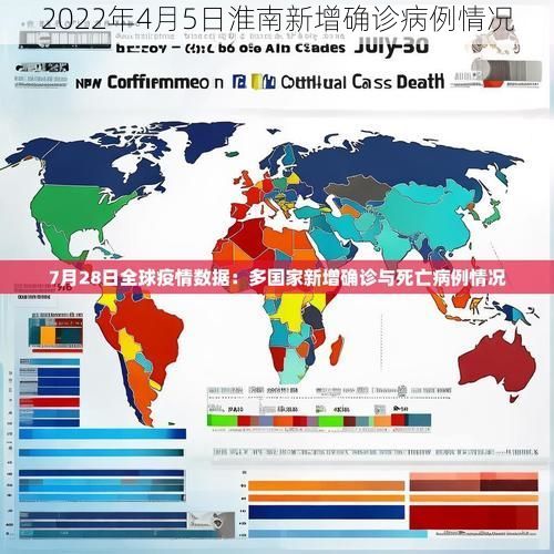 2022年4月5日淮南新增确诊病例情况