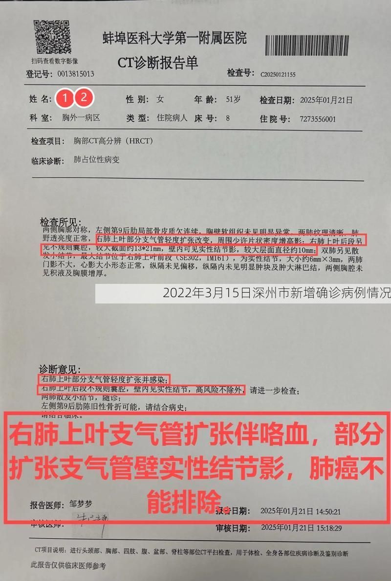 2022年3月15日深州市新增确诊病例情况