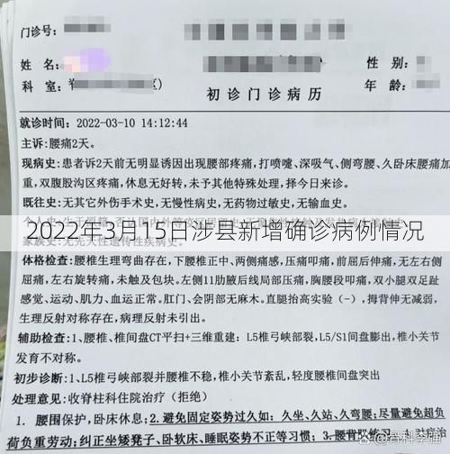 2022年3月15日涉县新增确诊病例情况