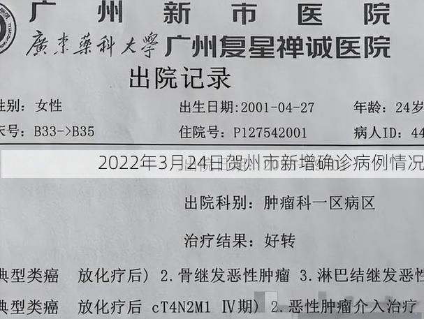2022年3月24日贺州市新增确诊病例情况
