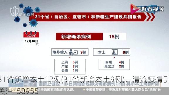 31省新增本土12例(31省新增本土9例)，清流疫情引关注_58955