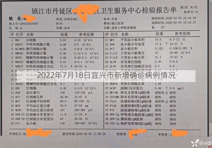 2022年7月18日宜兴市新增确诊病例情况