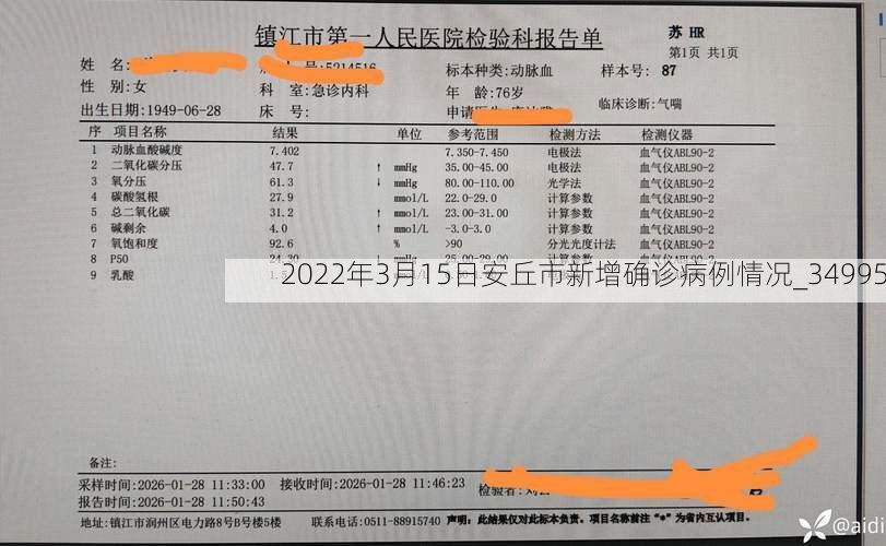 2022年3月15日安丘市新增确诊病例情况_34995