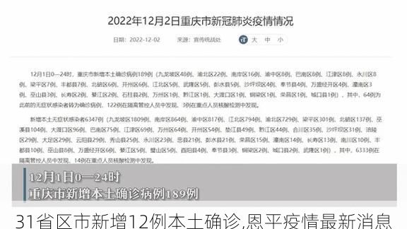 31省区市新增12例本土确诊,恩平疫情最新消息