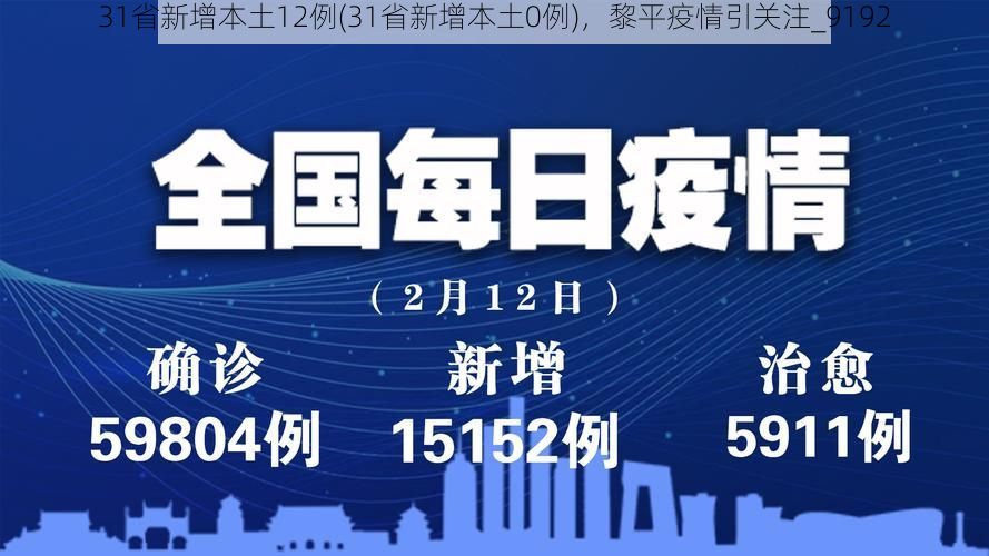 31省新增本土12例(31省新增本土0例),黎平疫情引关注_9192