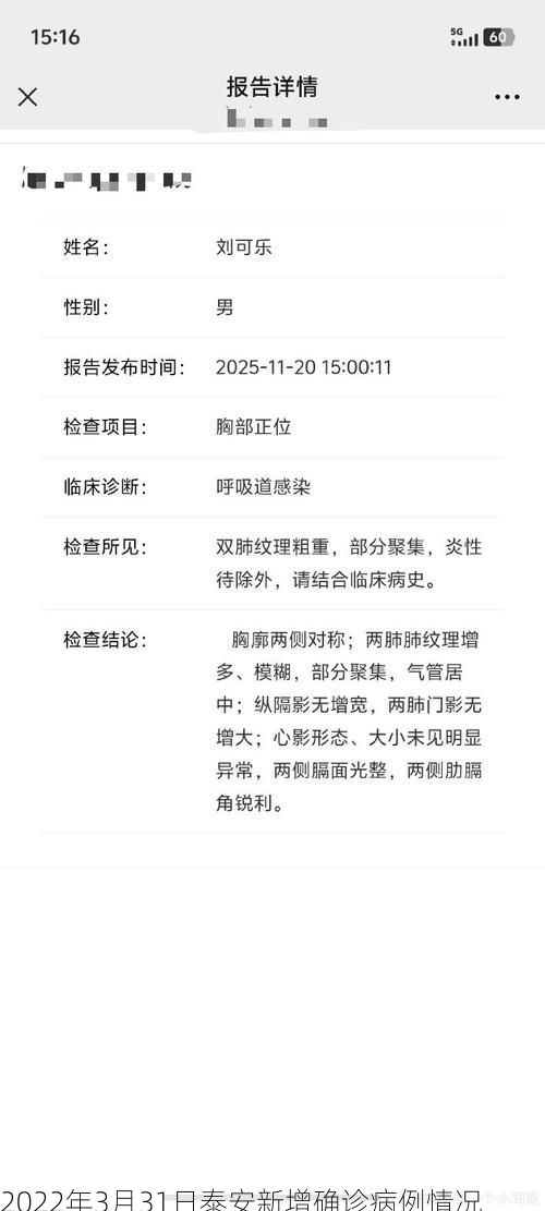 2022年3月31日泰安新增确诊病例情况