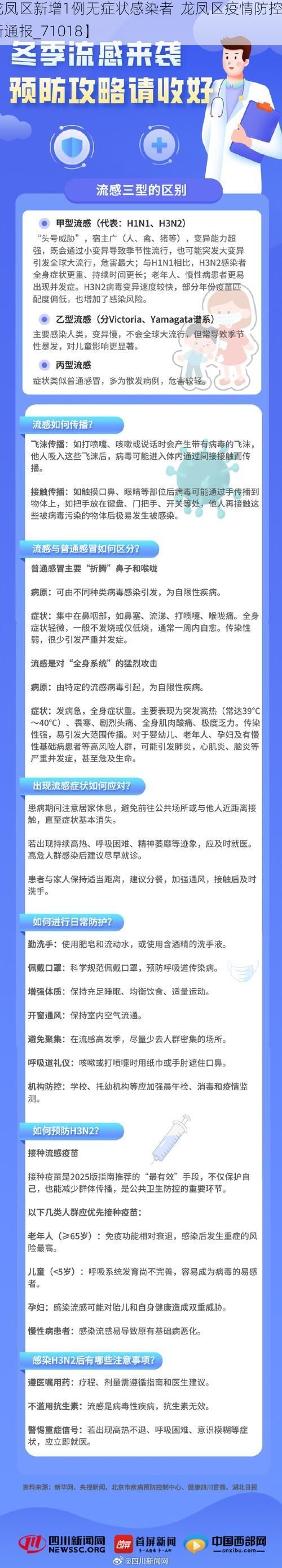 【龙凤区新增1例无症状感染者  龙凤区疫情防控最新通报_71018】