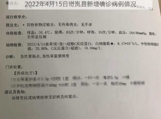 2022年4月15日岢岚县新增确诊病例情况