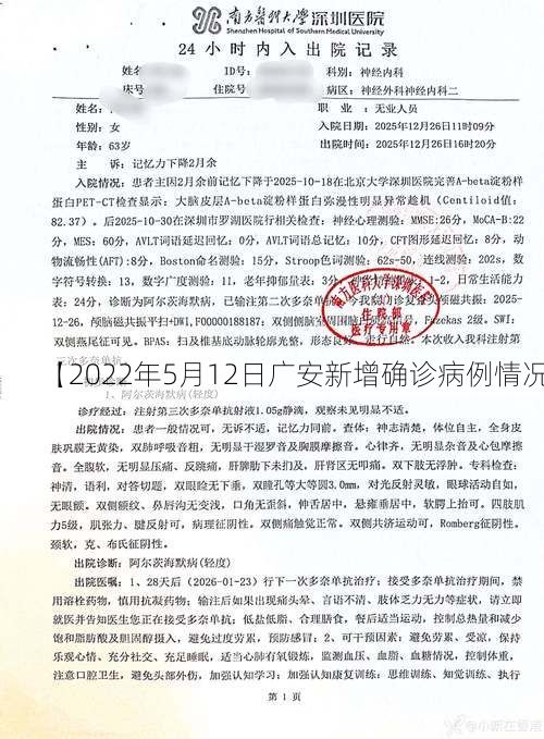 【2022年5月12日广安新增确诊病例情况】