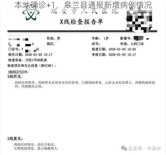本地确诊+1，皋兰县通报新增病例情况