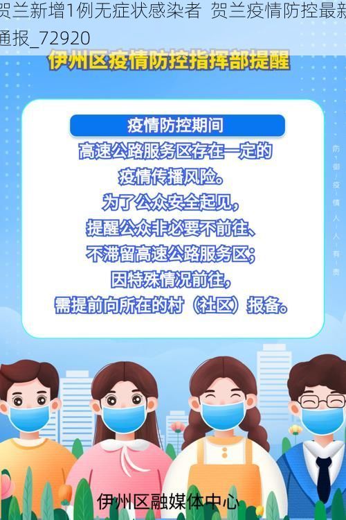 贺兰新增1例无症状感染者 贺兰疫情防控最新通报_72920